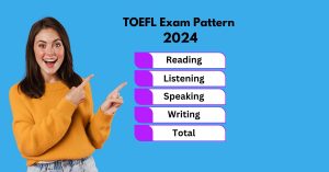 TOEFL Exam Pattern 2024