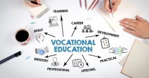 What Are Vocational Courses In Canada