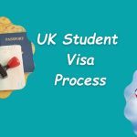 How To Apply For A UK Student Visa