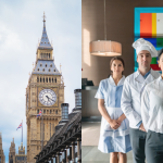 Hotel Management UK